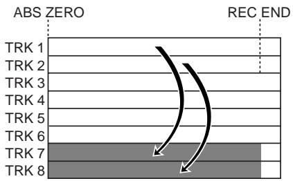 FOSTEX MR 8 - Moving whole track data - 1