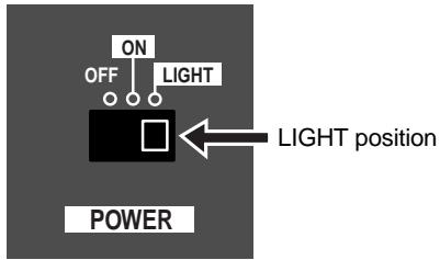 FOSTEX MR 8 - Turning on the LCD display backlight - 1