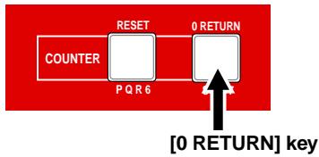 FOSTEX MR 8 - - Locating to counter zero - 1