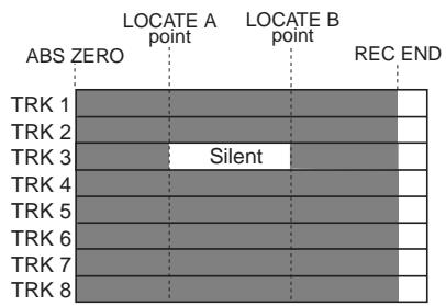 FOSTEX MR 8 - Erasing a desired part - 1
