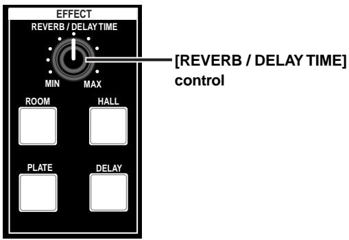 FOSTEX MR 8 - Adjusting the delay/reverb time - 1