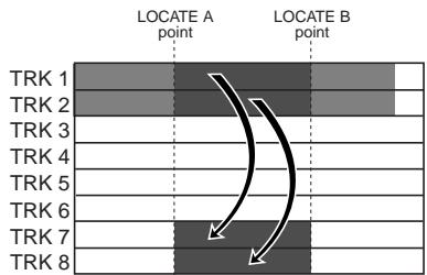 FOSTEX MR 8 - Copying/pasting (2) - 1