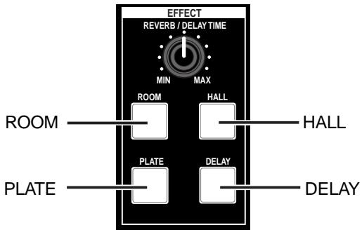 FOSTEX MR 8 - Selecting an effect type - 1