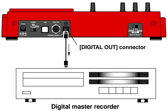 FOSTEX MR 8 - Digital mixdown - 1