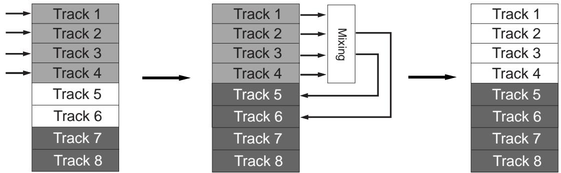 FOSTEX MR8HD - Track bouncing example - 2