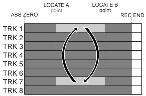 FOSTEX MR8HD - Exchange the part(s) - 1