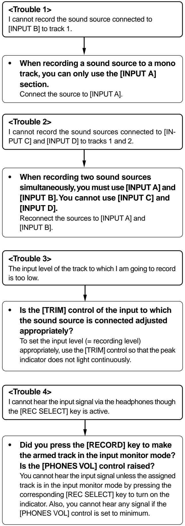 FOSTEX MR8HD - Troubles for recording - 1