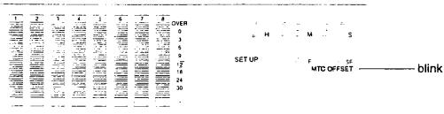 FOSTEX D-80 - Setting MTC Offset Time ("MTC OFFSET") - 1