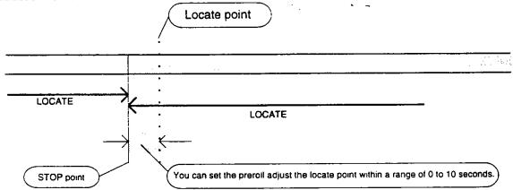 FOSTEX D-80 - Setting the preroll time for the Locate operation ("PREROLL TIME") - 1