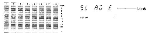 FOSTEX D-80 - Setting Slave mode On/Off ("SLAvE") - 1