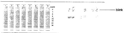 FOSTEX D-80 - Setting a digital output channel ("dG out") - 1