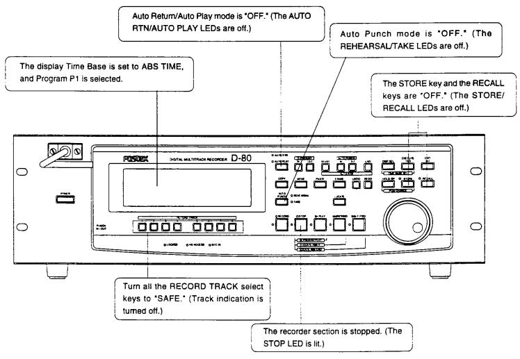 FOSTEX D-80 - Default settings: - 1