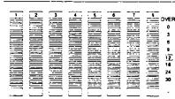FOSTEX D-80 - Loading data from a DAT machine (LOAD) - 3