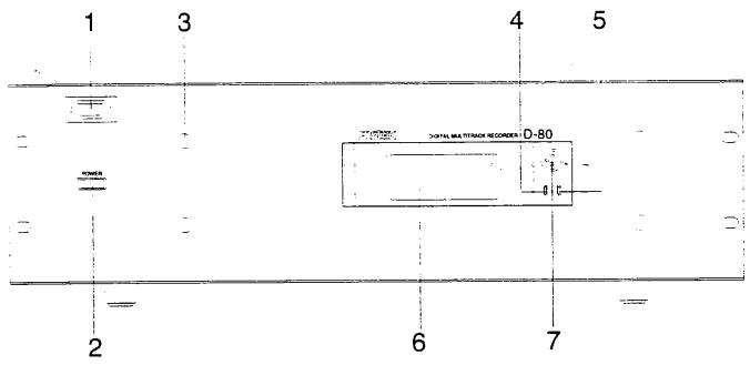 FOSTEX D-80 - Names and Functions - 1