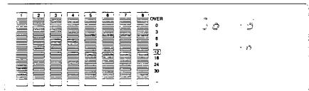 FOSTEX D-80 - Warning messages - 2
