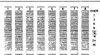 FOSTEX D-80 - Metronome Function On/Of ("CLICK" ON/OFF) - 1