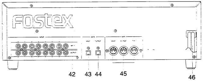 FOSTEX D-80 - Punch In/Out jack [PUNCH IN/OUT] (Connector: PHONE jack) - 1