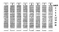 FOSTEX D-80 - Loading data from a DAT machine (LOAD) - 1