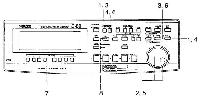 FOSTEX D-80 - Moving - 1
