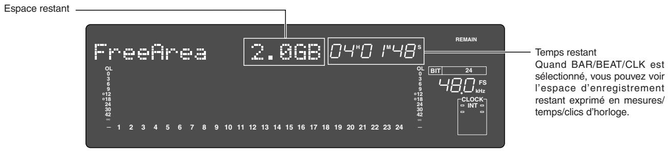 FOSTEX D2424LV - Contrôle de la durée d'enregistrement possible (REMAIN) sur un disque formaté - 1