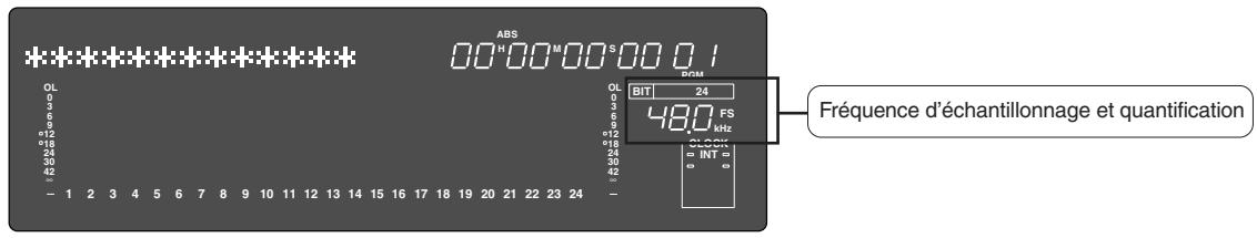 FOSTEX D2424LV - Réglages initiaux - 2