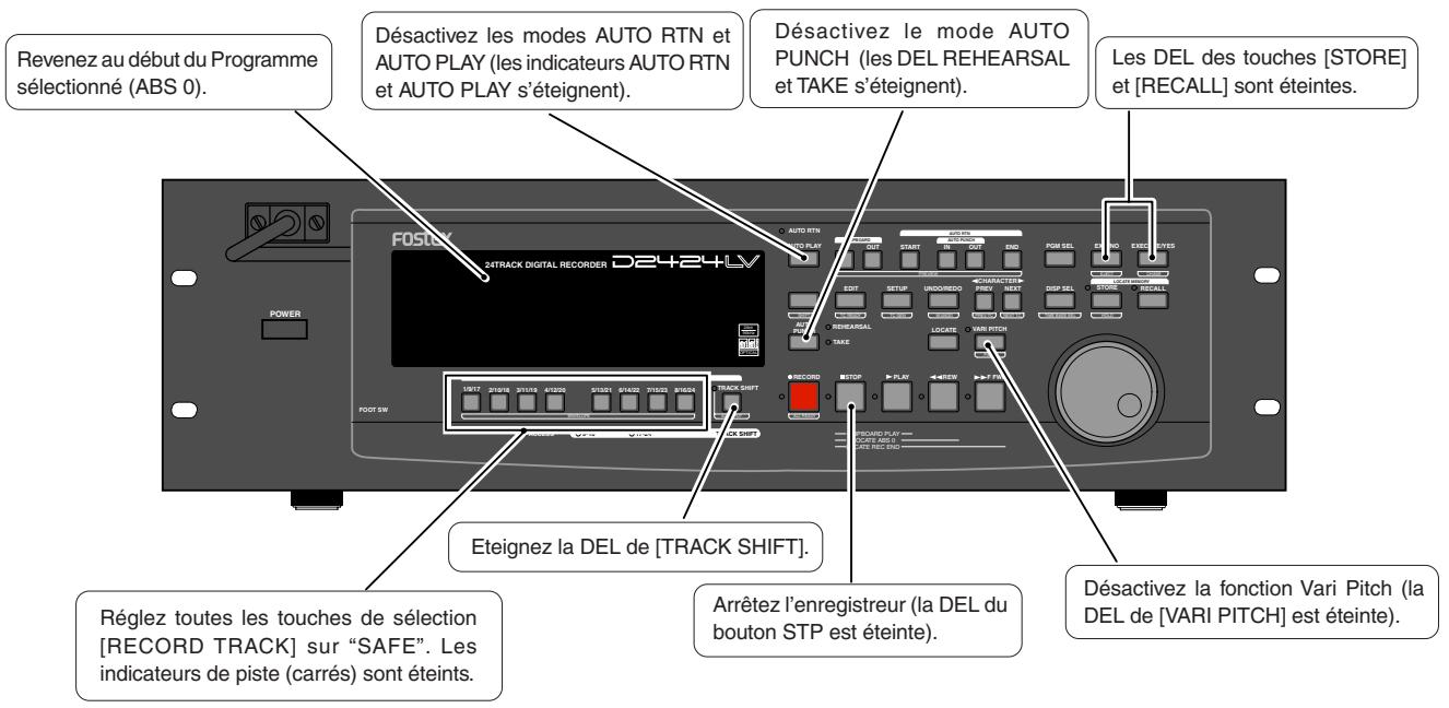 FOSTEX D2424LV - Réglages initiaux - 1