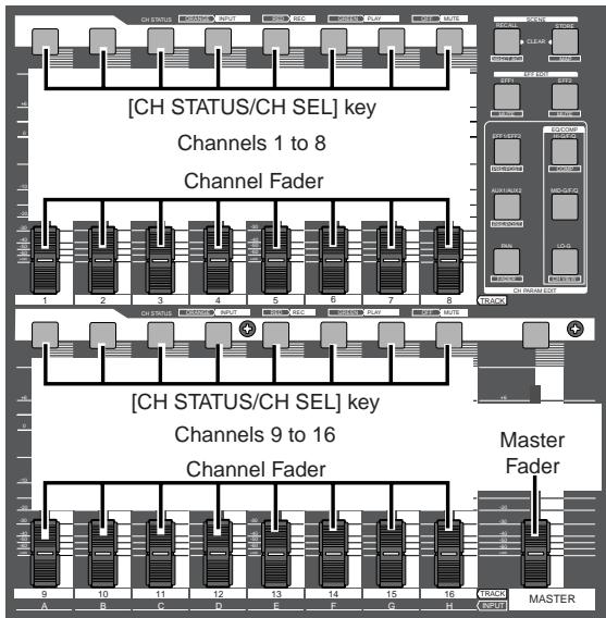 FOSTEX VF160 - FADER - 1