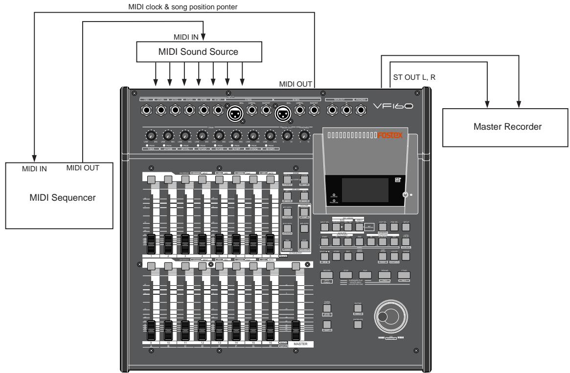 FOSTEX VF160 - MIDI Clock Sync System - 1