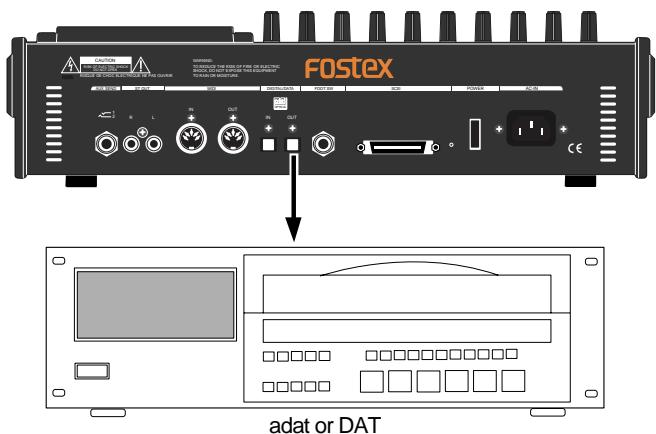 FOSTEX VF160 - Connecting to an external device - 1