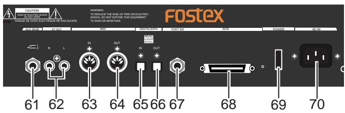 FOSTEX VF160 - Rear Panel - 1