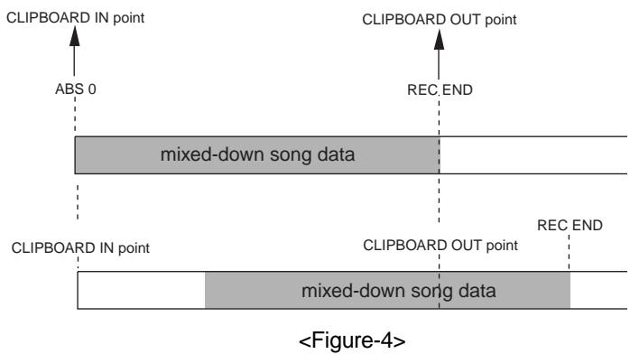 FOSTEX VF160 - Performing internal mixdown recording - 1