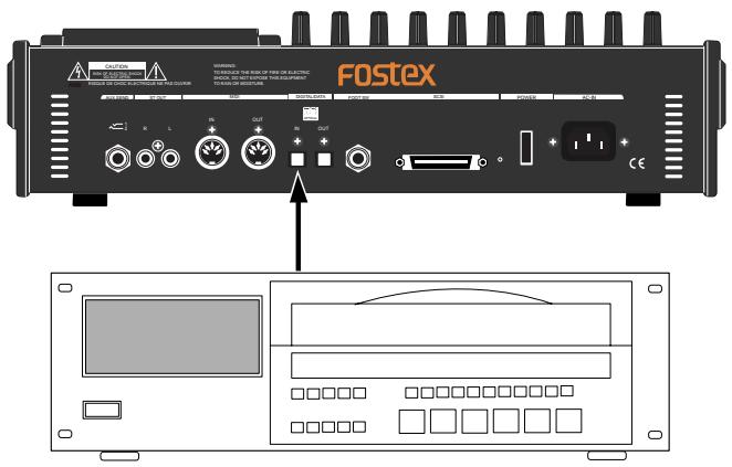 FOSTEX VF160 - Connecting to an external device - 1