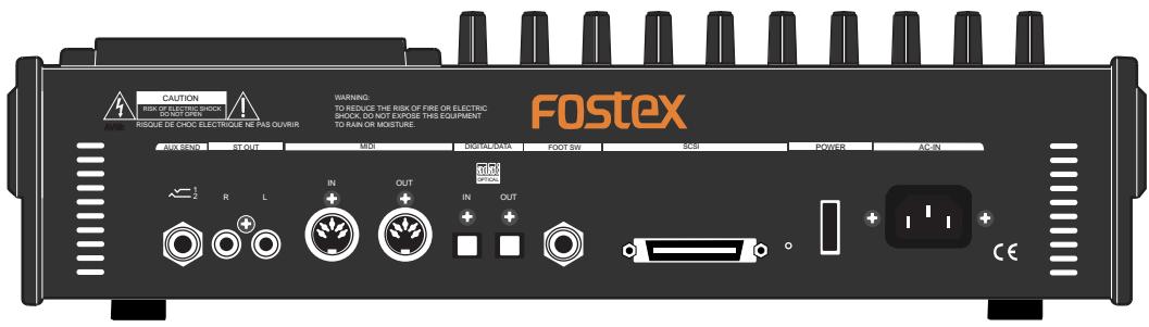 FOSTEX VF160 - Names and Functions - 1