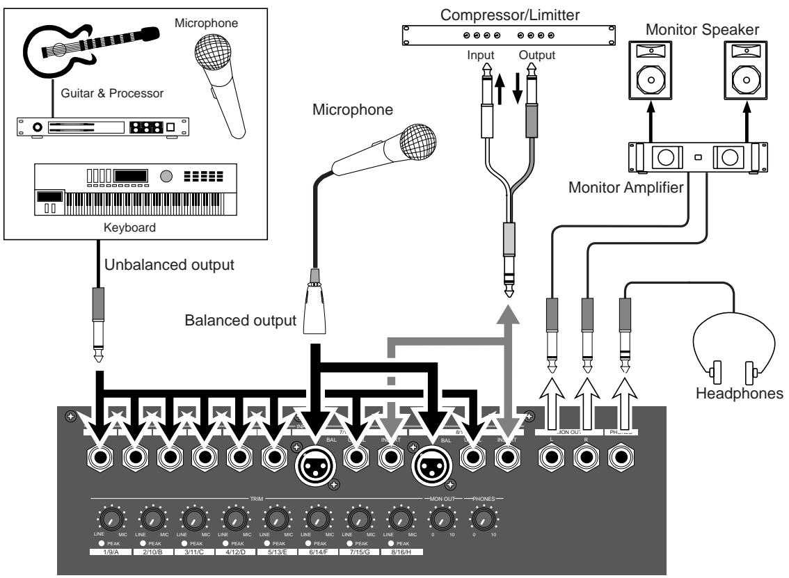 FOSTEX VF160 - Connections of Peripheral Equipment - 1