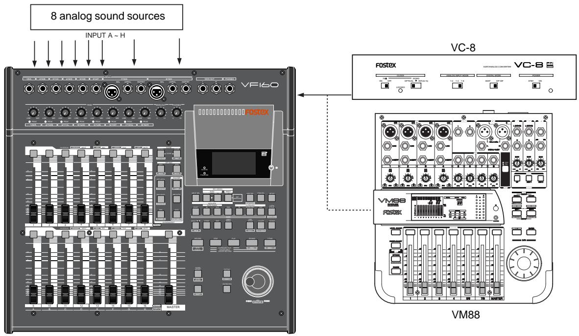 FOSTEX VF160 - Recording 16 Tracks at the Same Time - 1