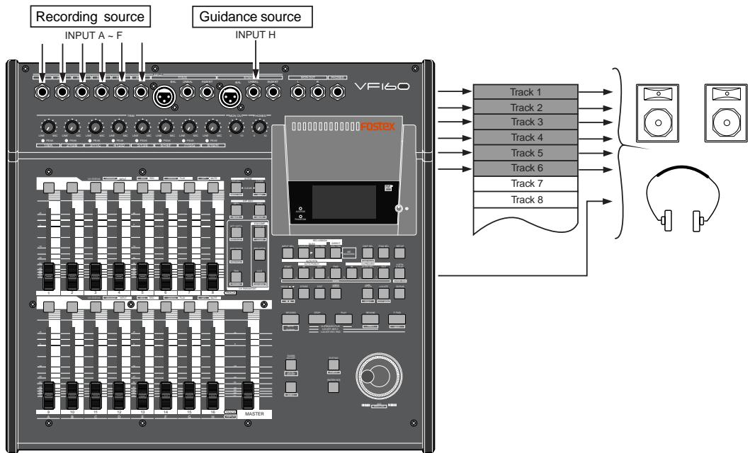 FOSTEX VF160 - DIRECT RECORD while listening to the input signal - 1