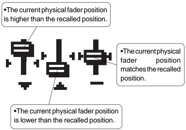 FOSTEX VF160 - Select the channel to be adjusted by pressing the corresponding [CH STATUS/CH SEL] key, and move the corresponding physical fader. - 2