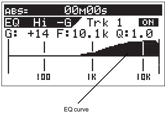 FOSTEX VF160 - 1-3. Press the [LO-G] key. - 3