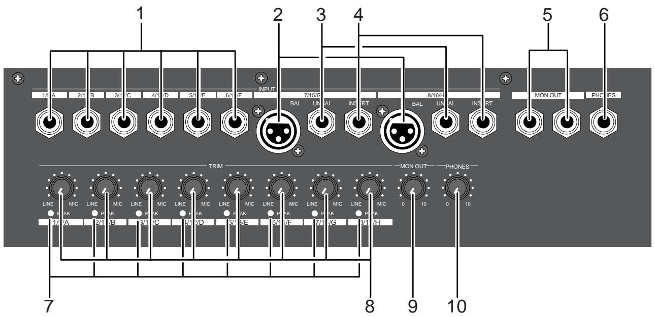 FOSTEX VF160 - Analog Input/Output Section - 1