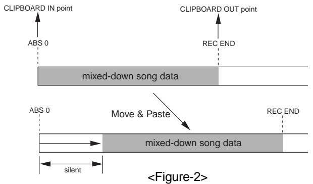 FOSTEX VF160 - Performing internal mixdown recording - 2