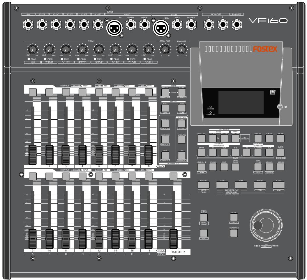 FOSTEX VF160 - Names and Functions - 2