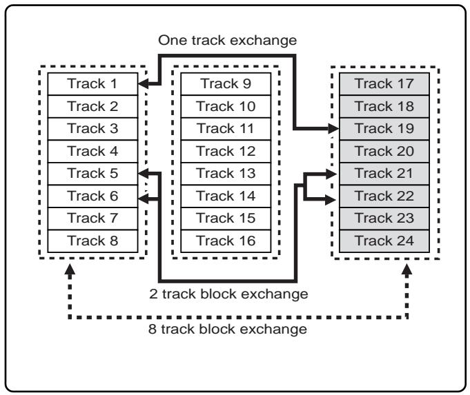FOSTEX VF160 - Track Exchange - 1