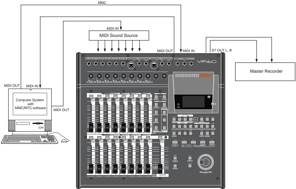 FOSTEX VF160 - MTC Sync/MIDI Machine Control System - 1