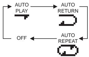 FOSTEX VF160 - [ARTN/A PLAY/SCENE SEQ.] Key - 1