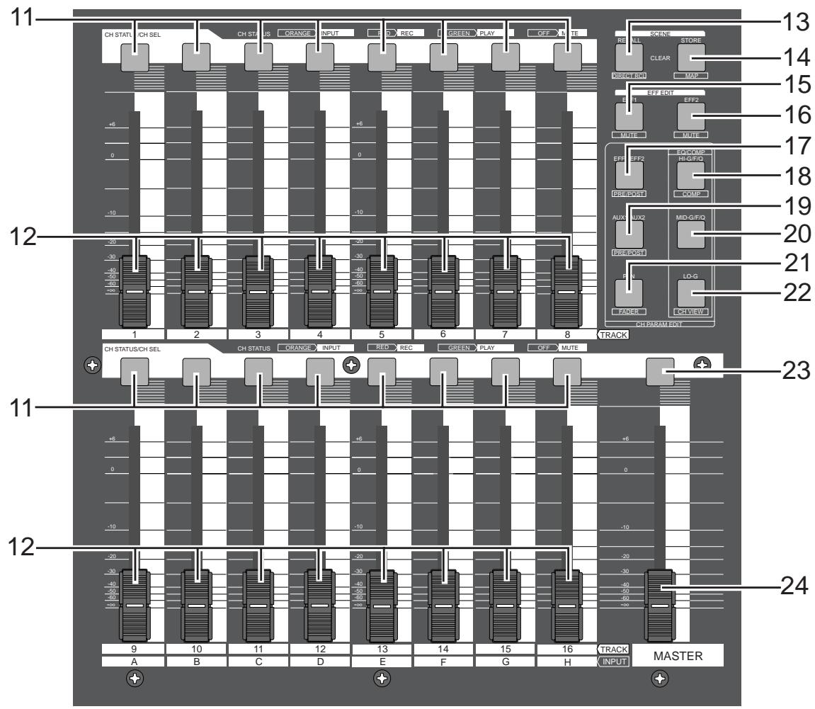 FOSTEX VF160 - Mixer Section - 1