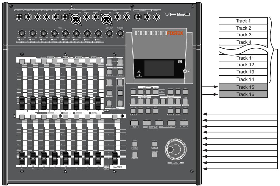 FOSTEX VF160 - Ping-Pong RECORD - 1