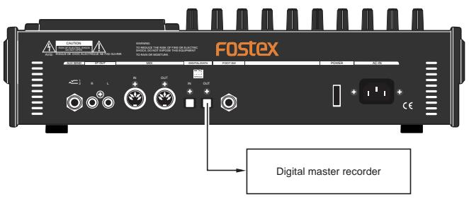 FOSTEX VF160EX - Digital Mix Down - 1