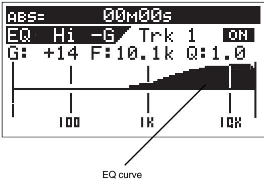 FOSTEX VF160EX - Turn the [JOG] dial to modify the parameter of the item to adjust. - 1