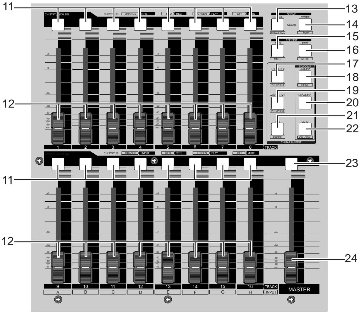 FOSTEX VF160EX - Mixer Section - 1