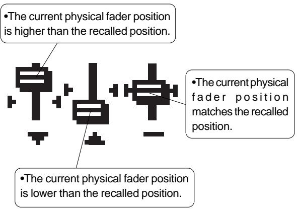 FOSTEX VF160EX - Select the channel to be adjusted by pressing the corresponding [CH STATUS/CH SEL] key, and move the corresponding physical fader. - 2